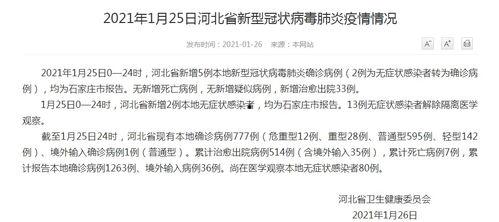石家庄最新爆料疫情,多区域调整防控措施,防控形势持续关注 第3张 石家庄最新爆料疫情,多区域调整防控措施,防控形势持续关注 第3张