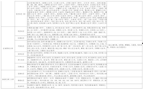 爆料恶心主播视频大全最新,盘点那些令人作呕的恶心主播视频  第1张